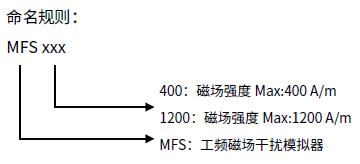 命名規則.jpg 命名規則.jpg