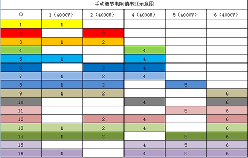 手動調節電阻值串聯示意圖.png